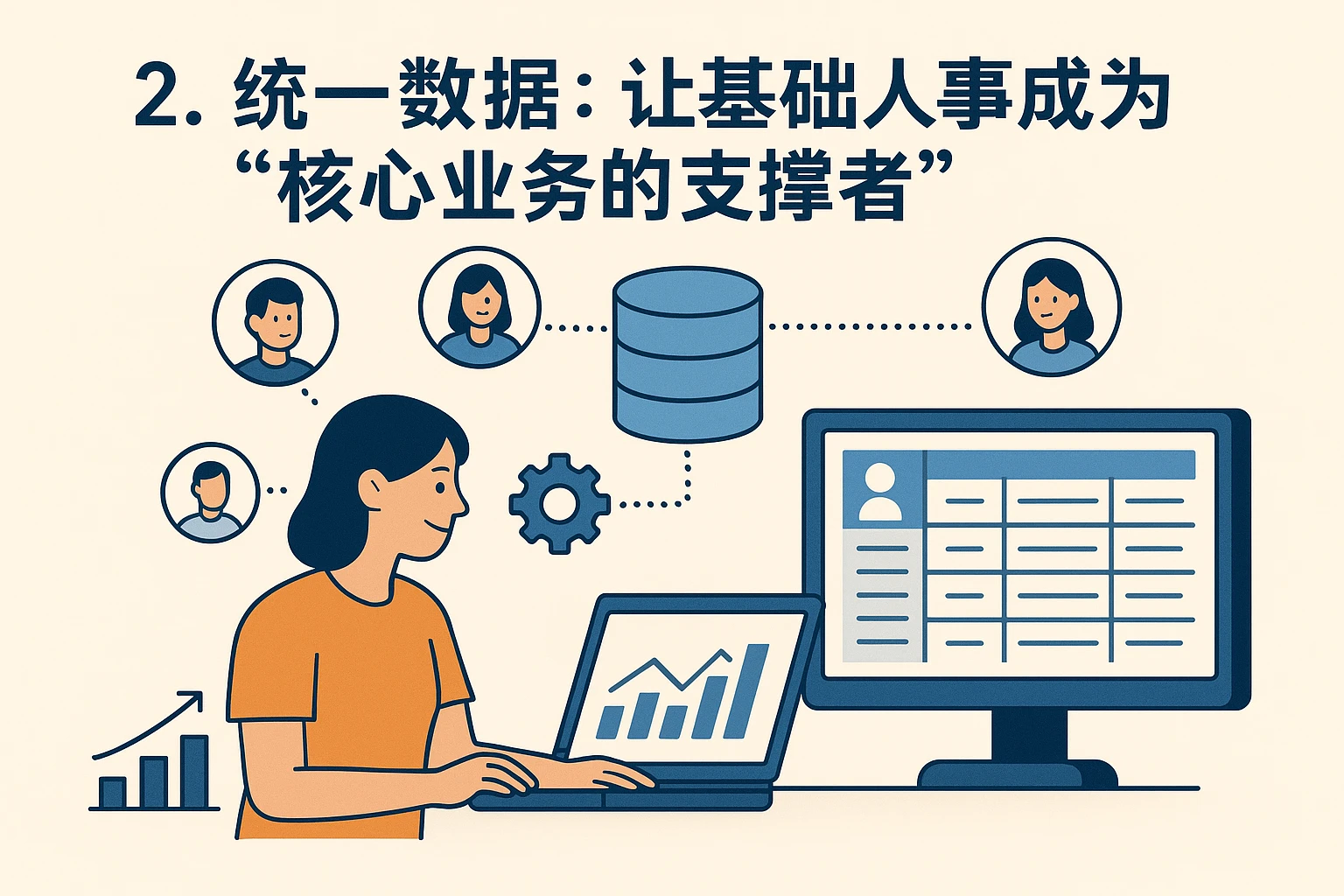 2. 统一数据：让基础人事成为“核心业务的支撑者”