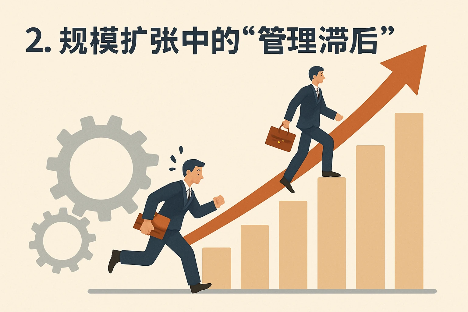 2. 规模扩张中的“管理滞后”