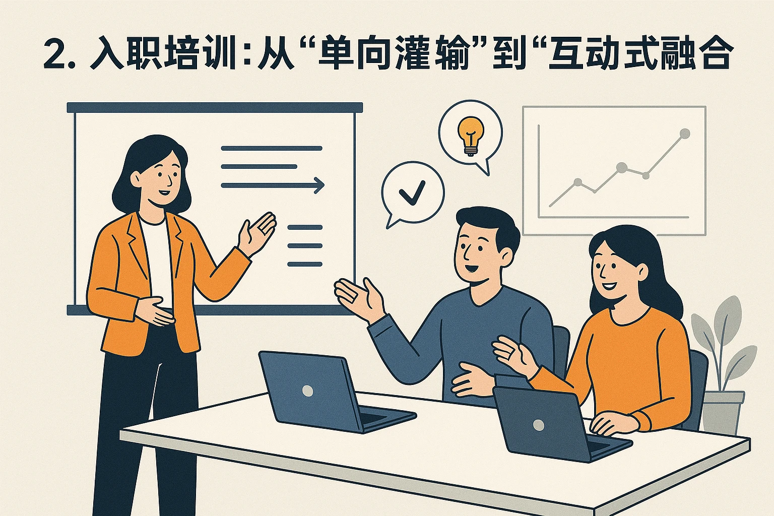 2. 入职培训：从“单向灌输”到“互动式融合”