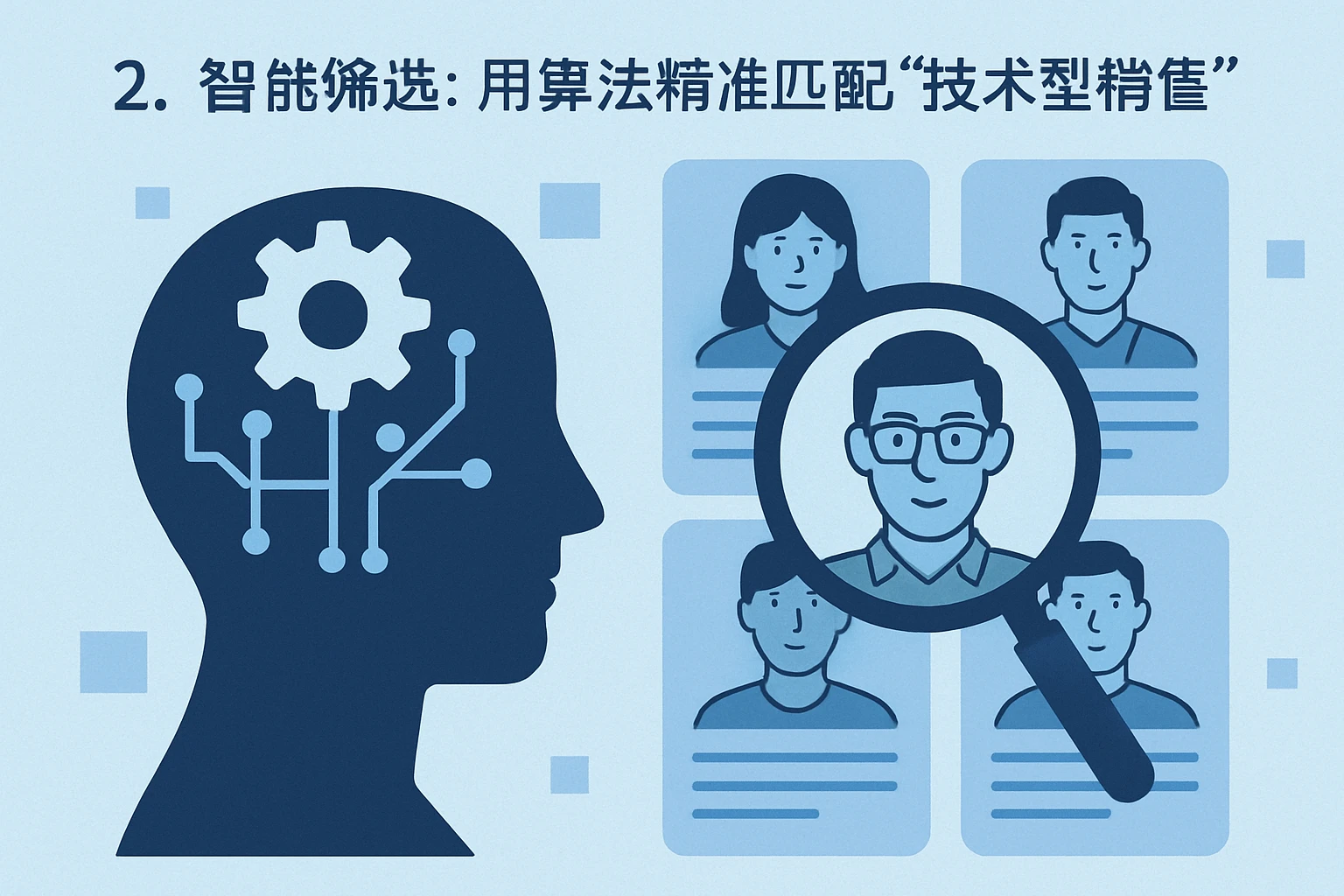 2. 智能筛选：用算法精准匹配“技术型销售”