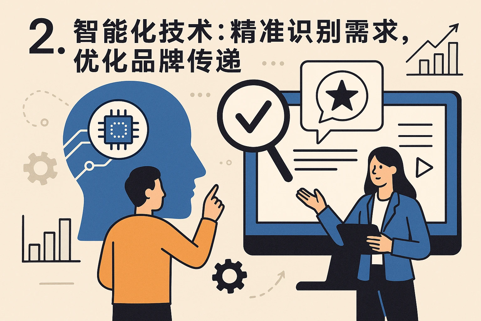 2. 智能化技术：精准识别需求，优化品牌传递