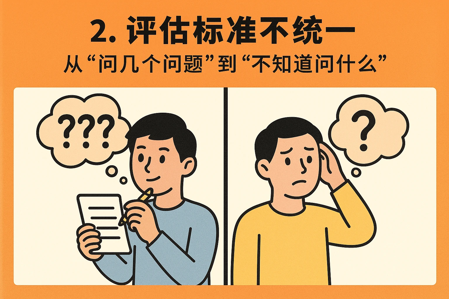 2. 评估标准不统一：从“问几个问题”到“不知道问什么”