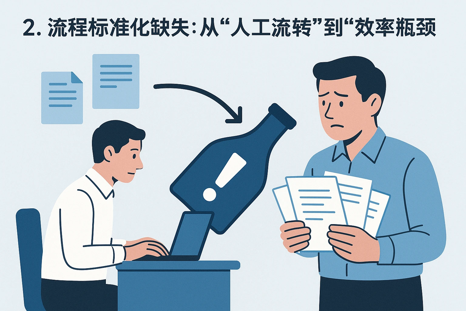 2. 流程标准化缺失：从“人工流转”到“效率瓶颈”