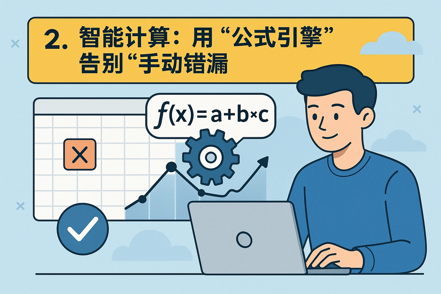 2. 智能计算：用“公式引擎”告别“手动错漏”