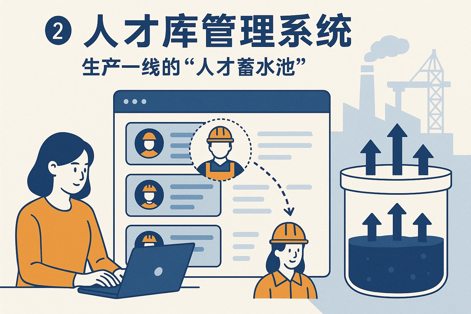 2. 人才库管理系统：生产一线的“人才蓄水池”