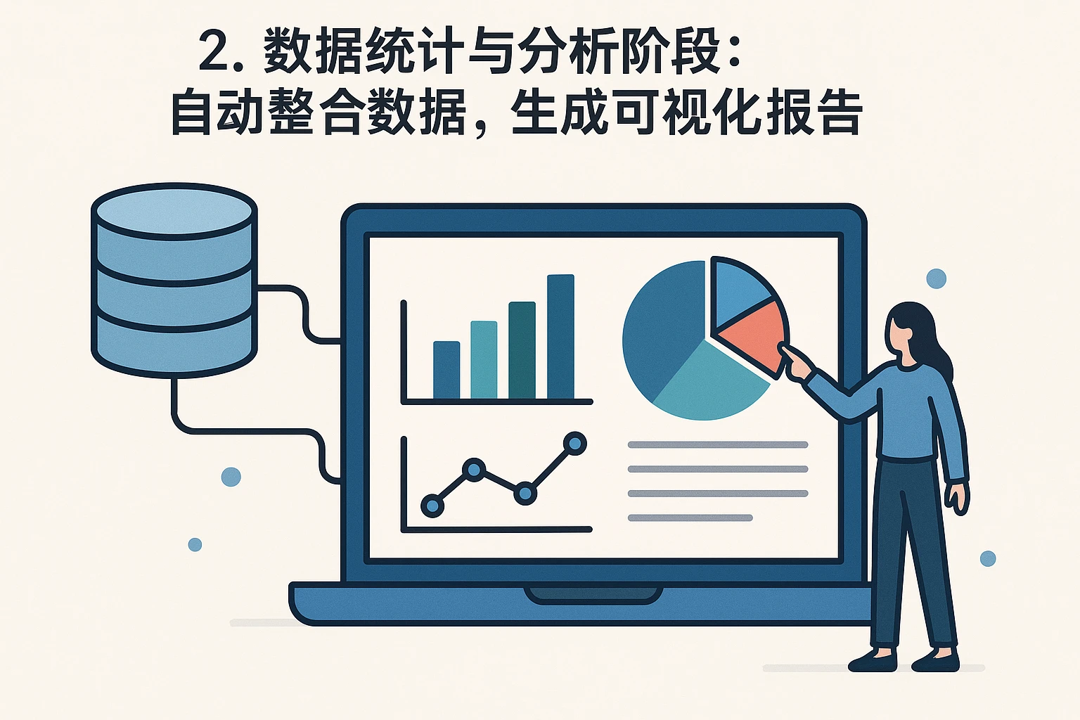 2. 数据统计与分析阶段：自动整合数据，生成可视化报告