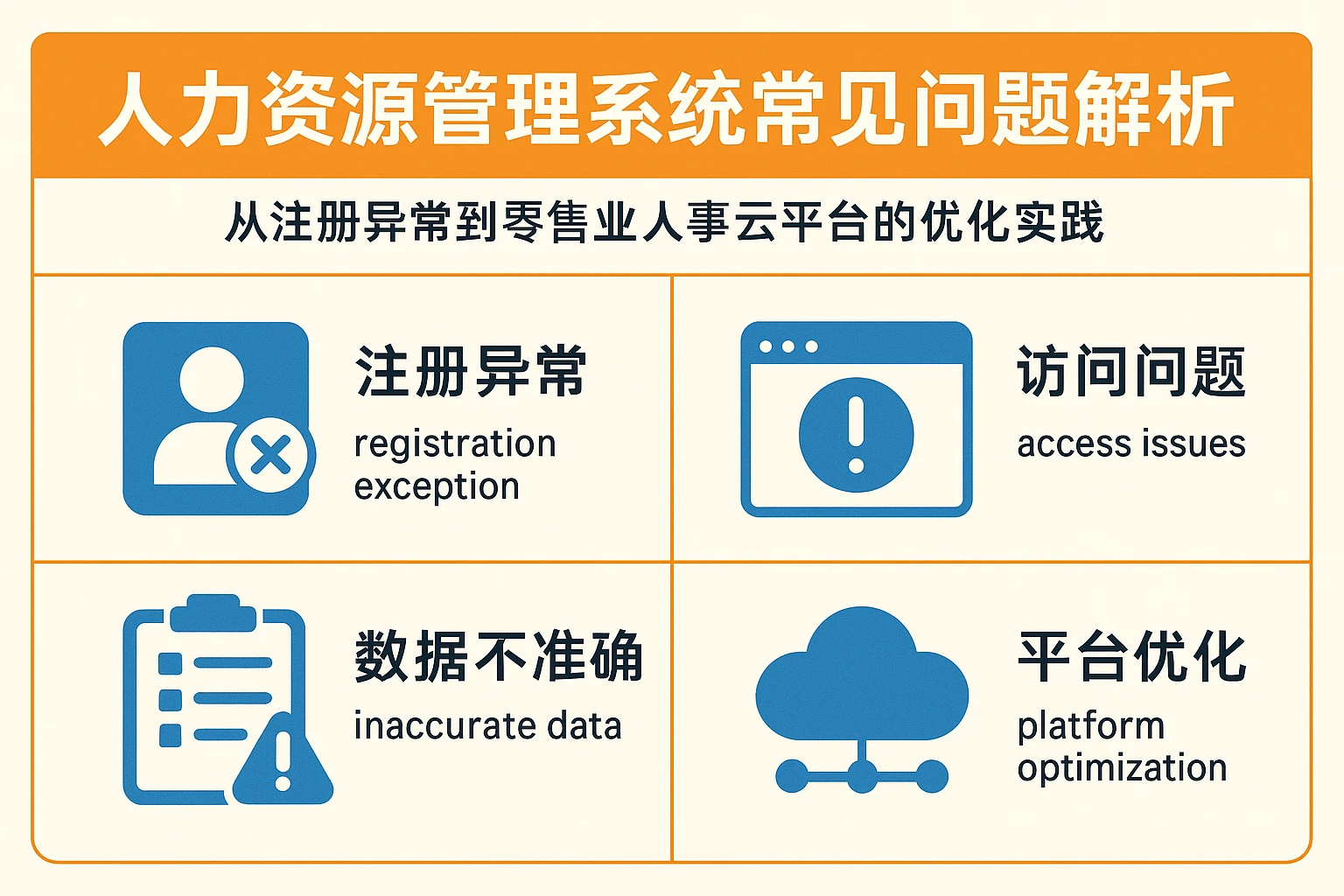 人力资源管理系统常见问题解析：从注册异常到零售业人事云平台的优化实践