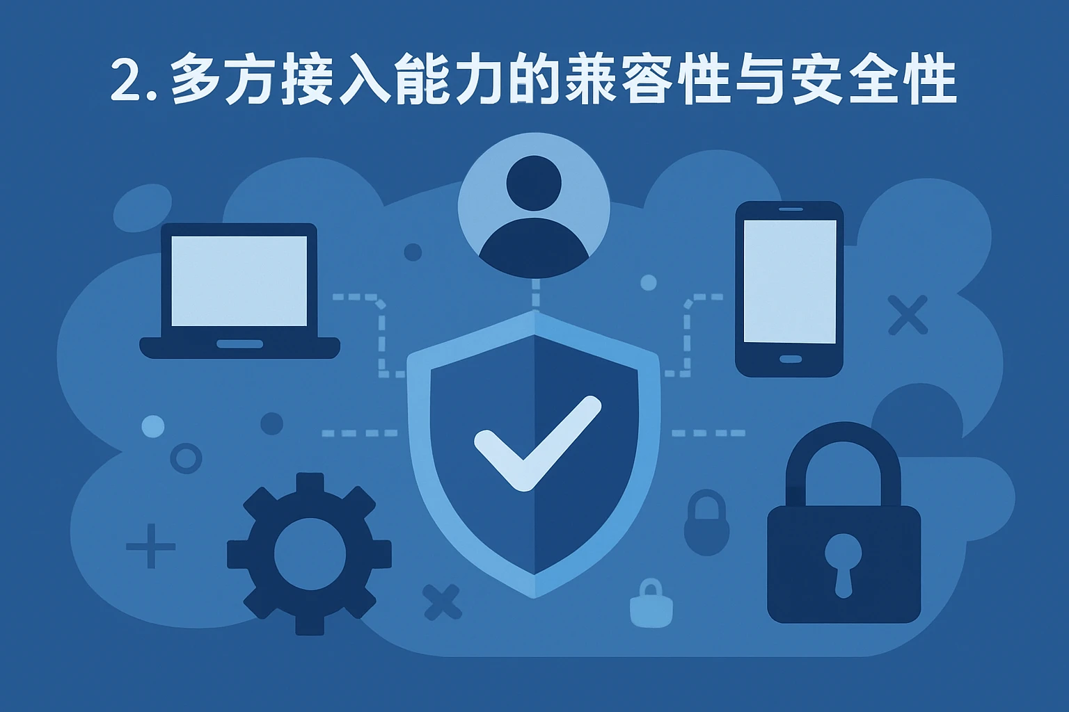 2. 多方接入能力的兼容性与安全性