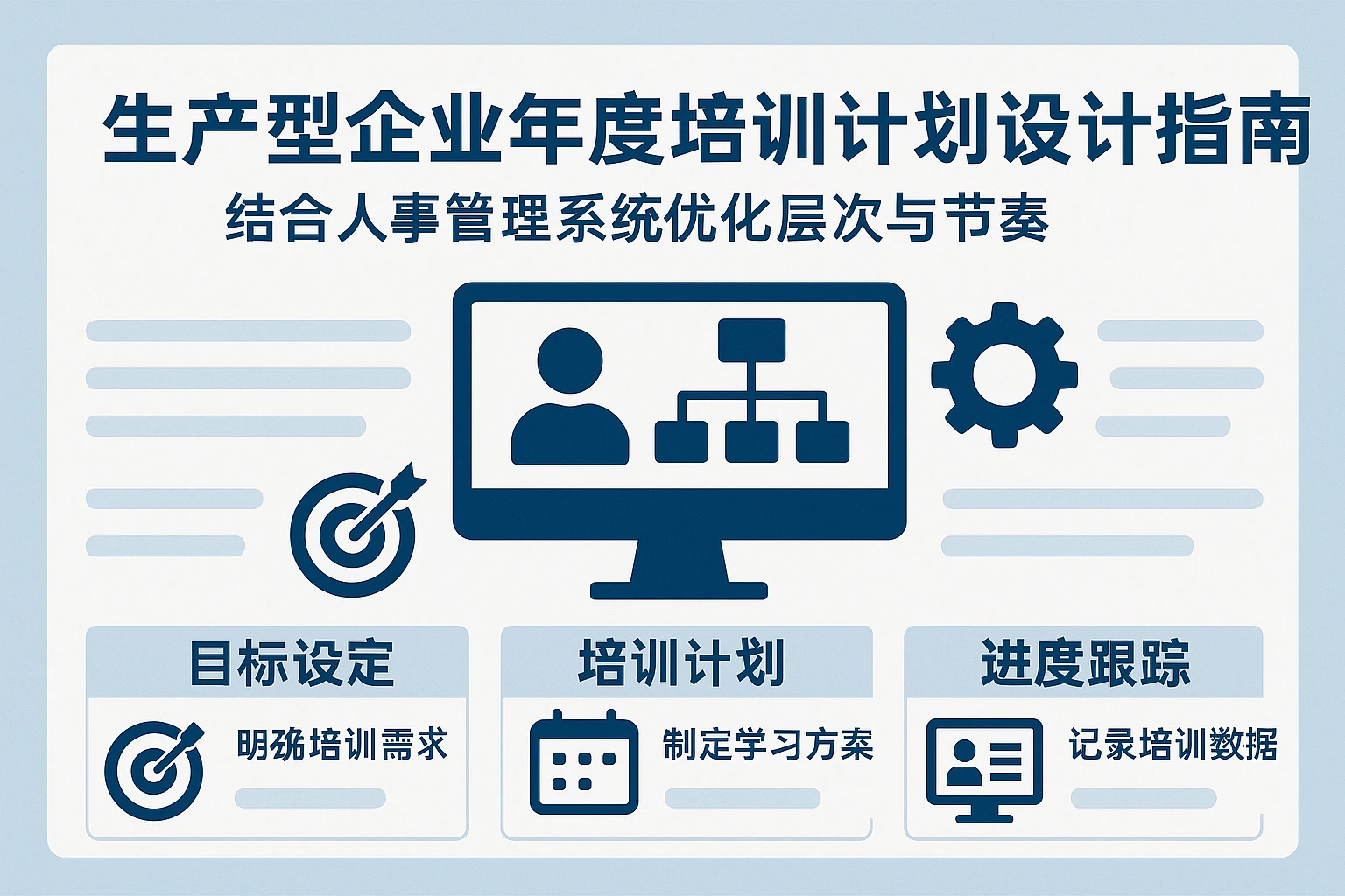 生产型企业年度培训计划设计指南：结合人事管理系统优化层次与节奏