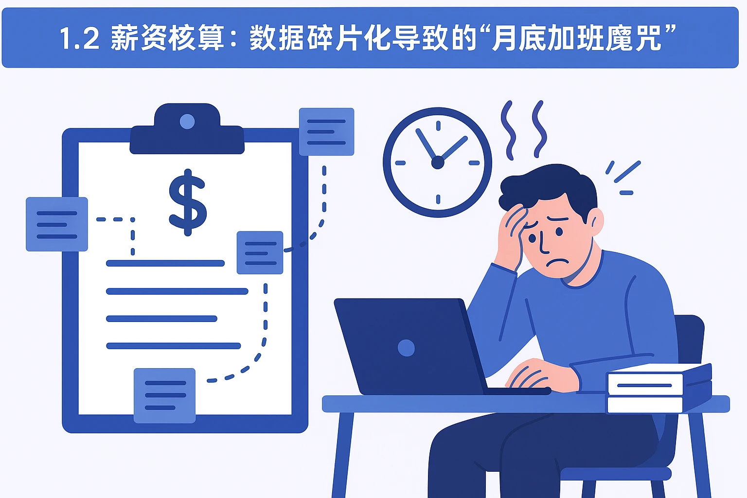 1.2 薪资核算：数据碎片化导致的“月底加班魔咒”