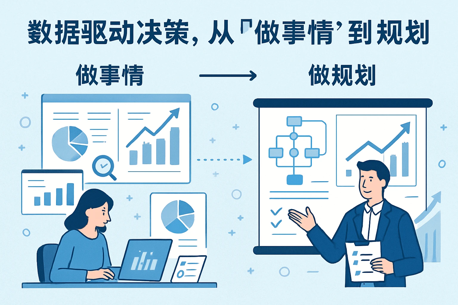 2. 数据驱动决策，从“做事情”到“做规划”