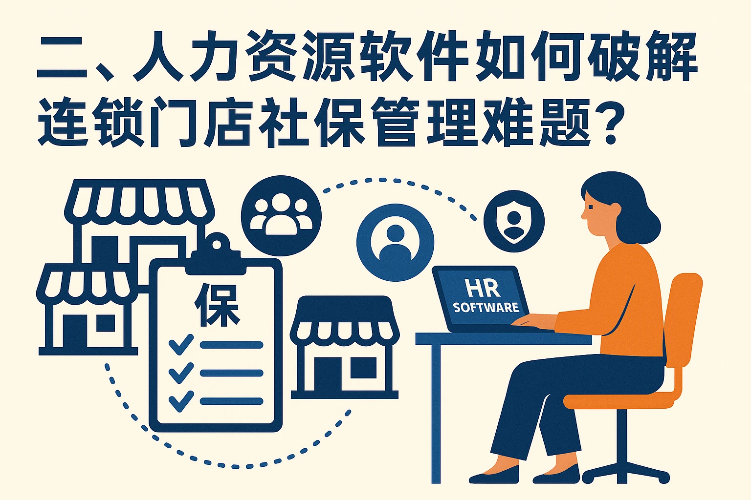 二、人力资源软件如何破解连锁门店社保管理难题？