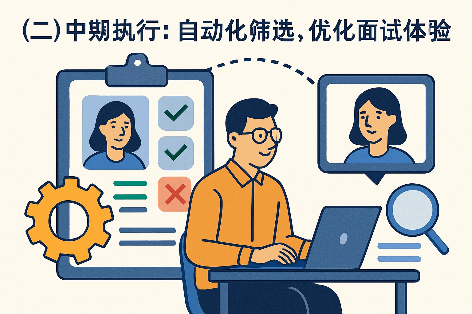 （二）中期执行：自动化筛选，优化面试体验