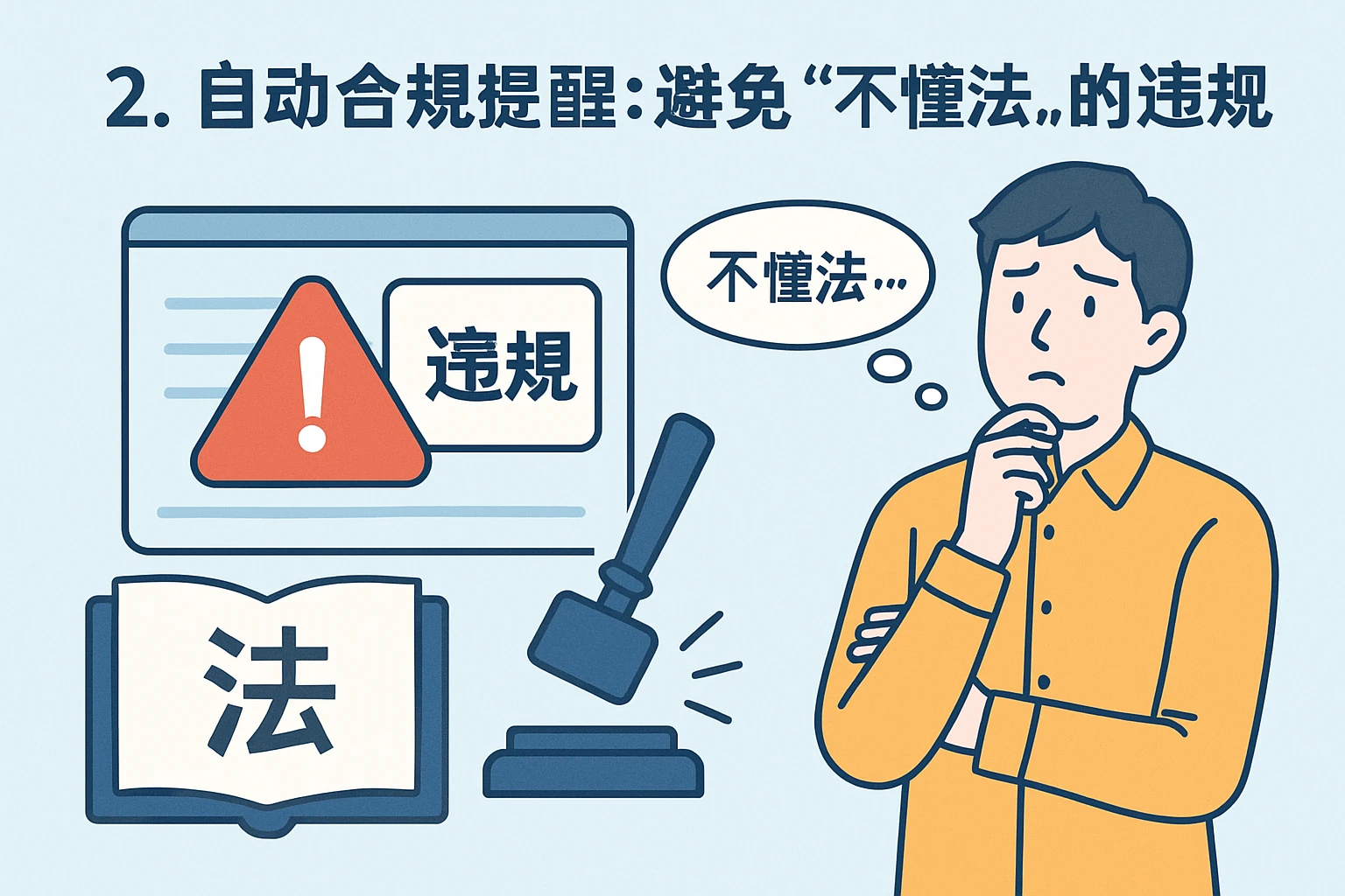 2. 自动合规提醒：避免“不懂法”的违规