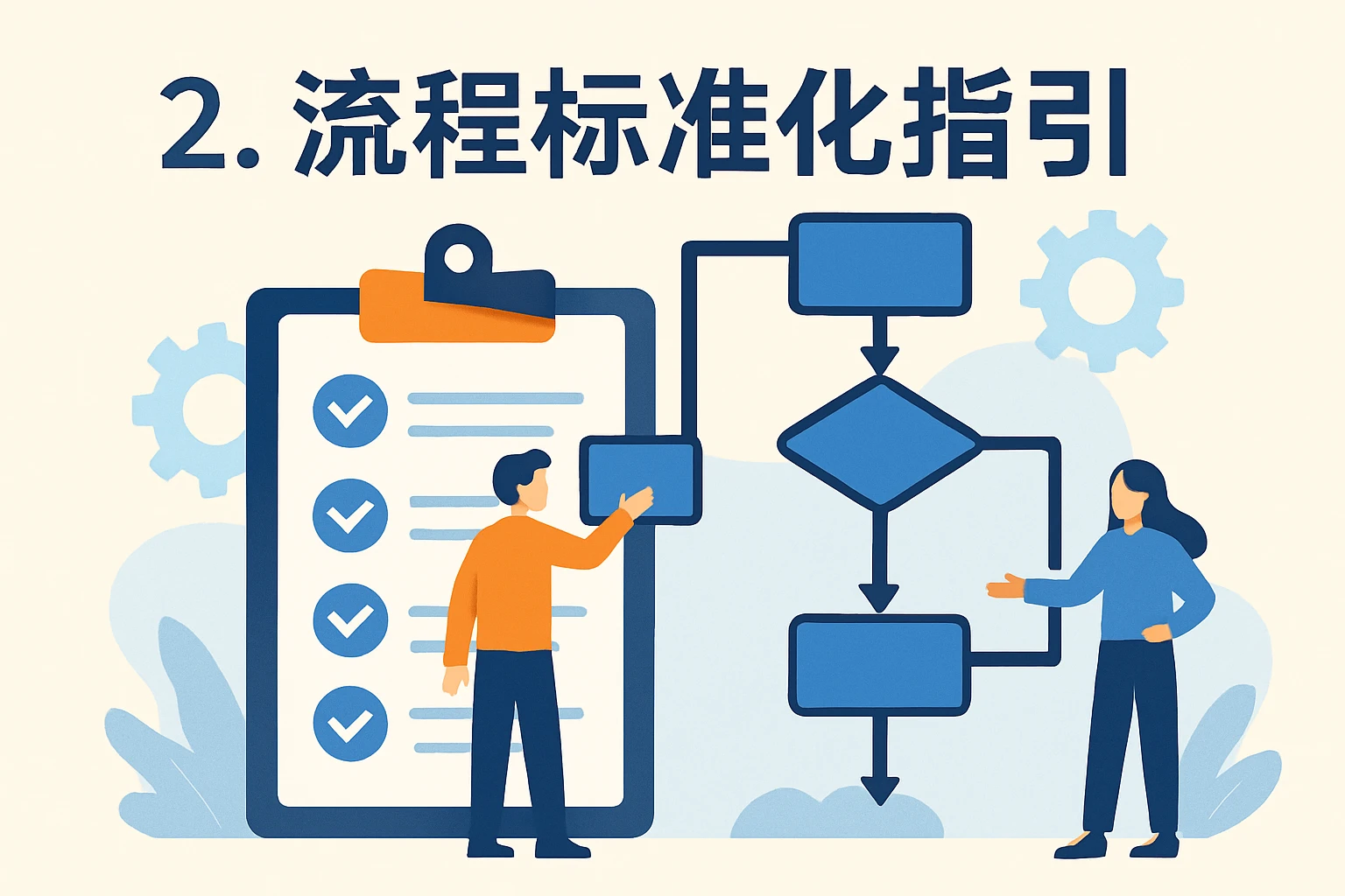 2. 流程标准化指引