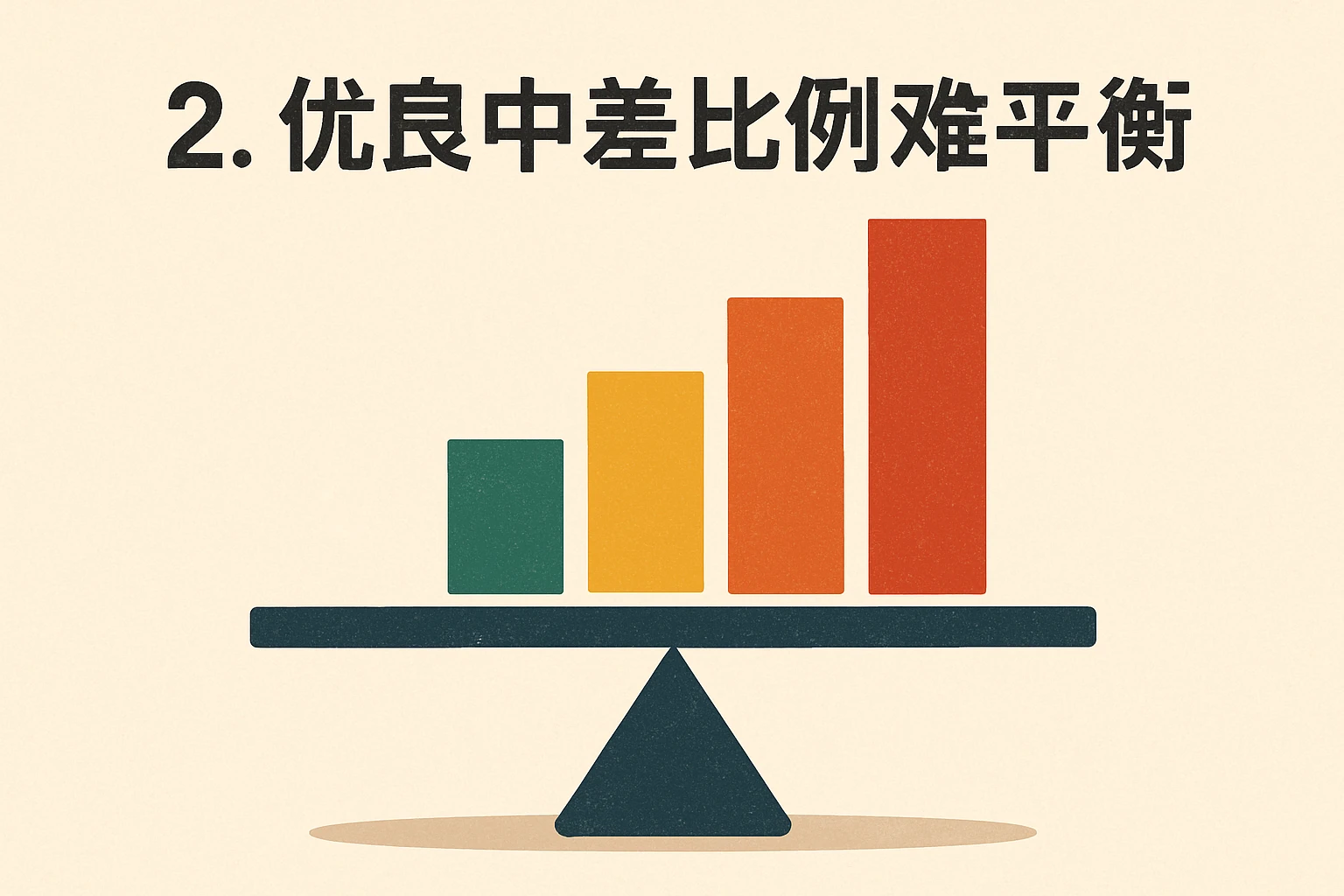 2. 优良中差比例难平衡