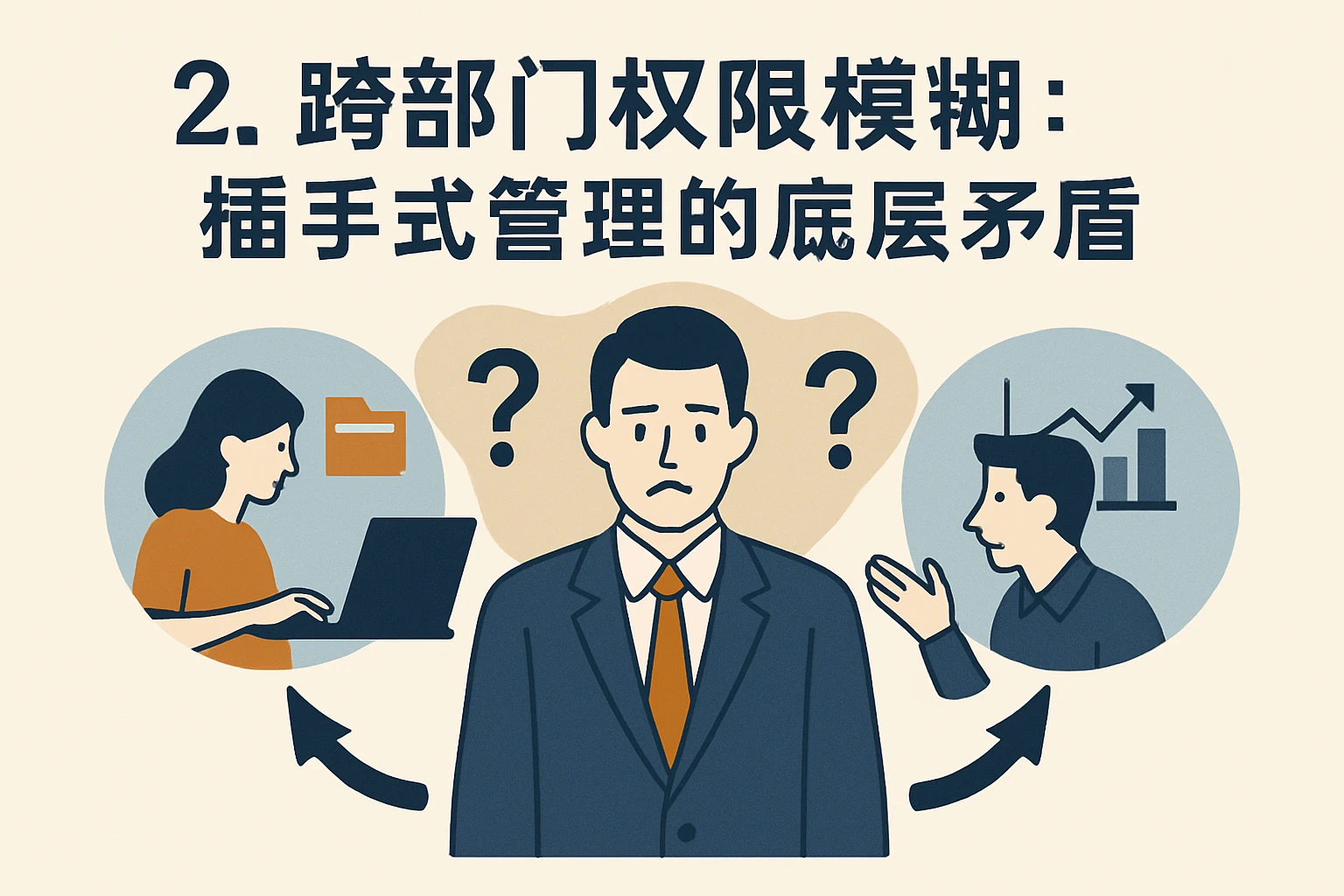 2. 跨部门权限模糊：插手式管理的底层矛盾