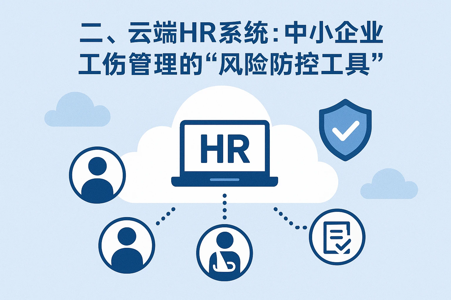 二、云端HR系统：中小企业工伤管理的“风险防控工具”