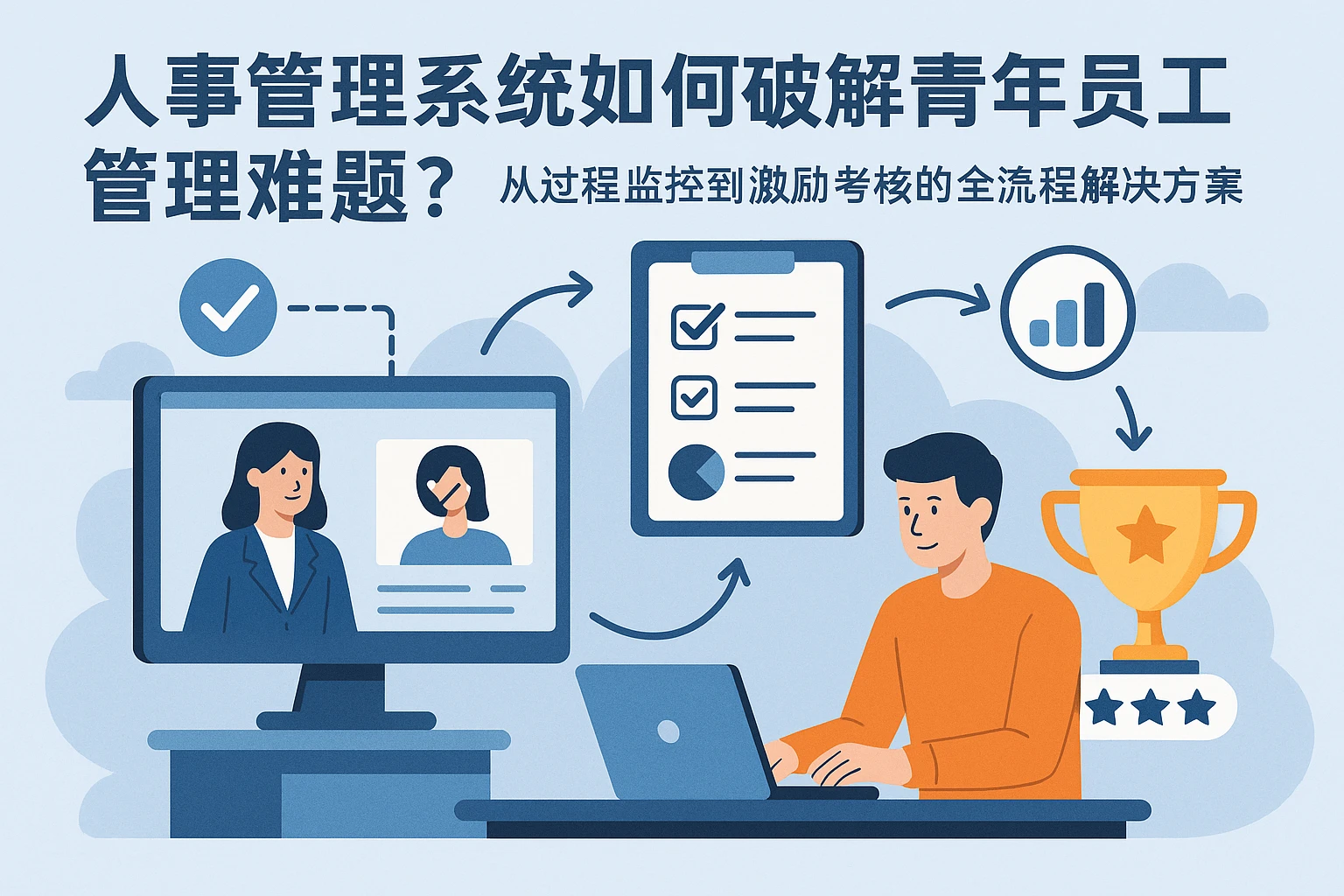 人事管理系统如何破解青年员工管理难题？从过程监控到激励考核的全流程解决方案