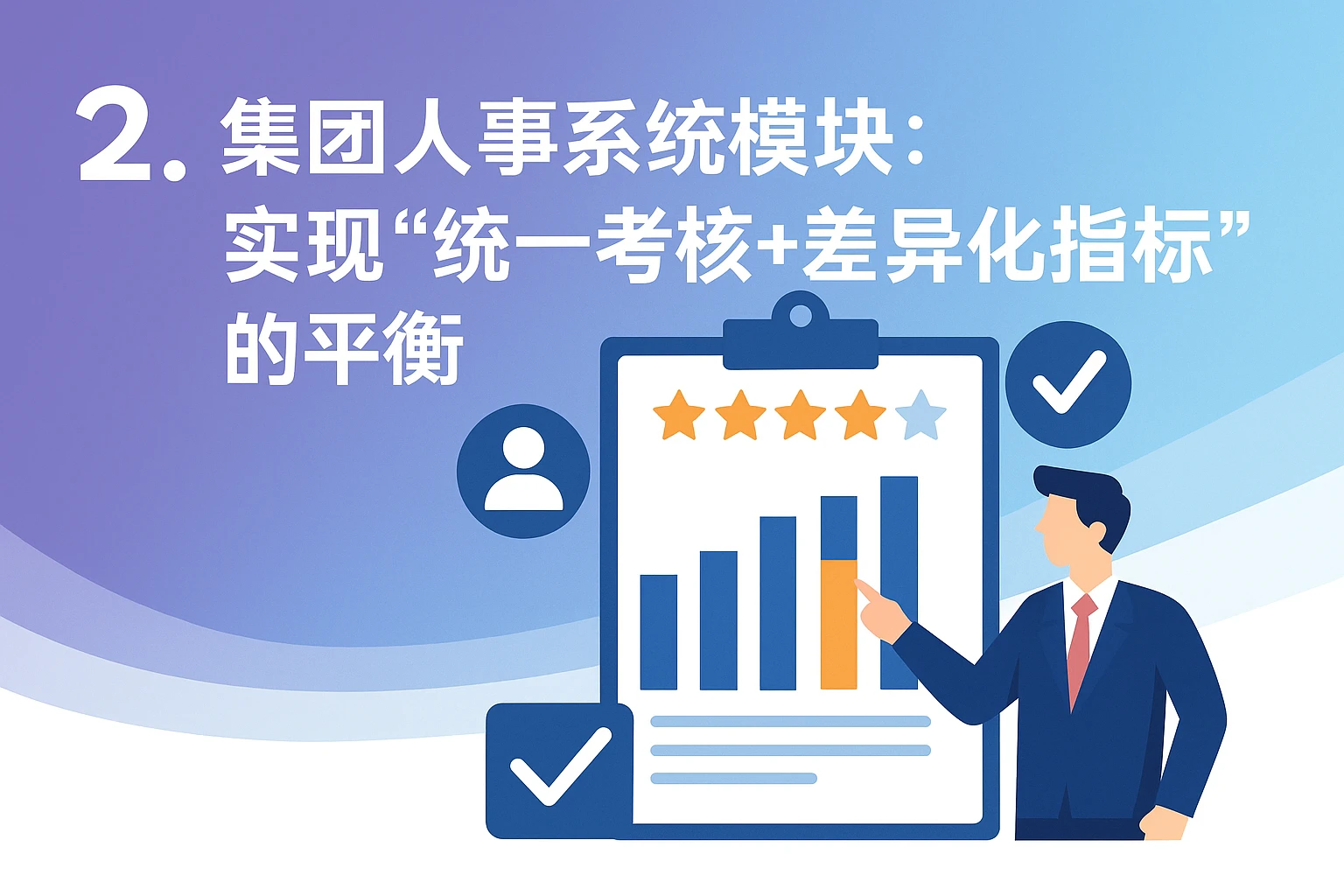 2. 集团人事系统模块：实现“统一考核+差异化指标”的平衡