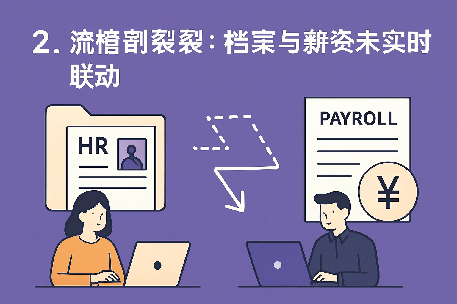 2. 流程割裂：档案与薪资未实时联动