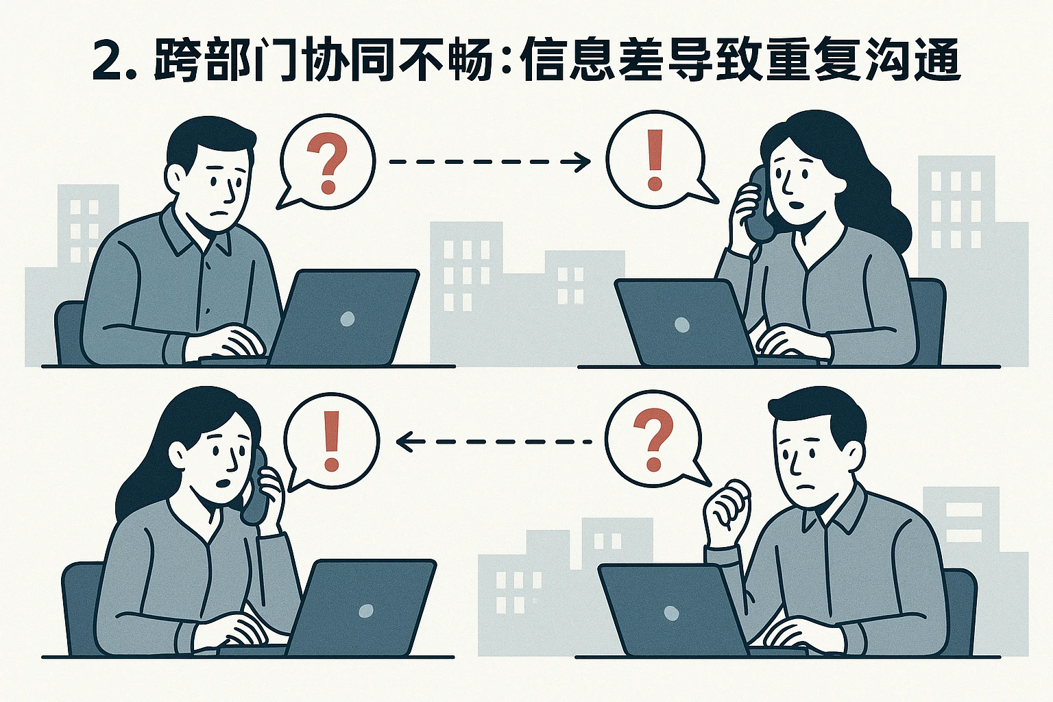 2. 跨部门协同不畅：信息差导致重复沟通