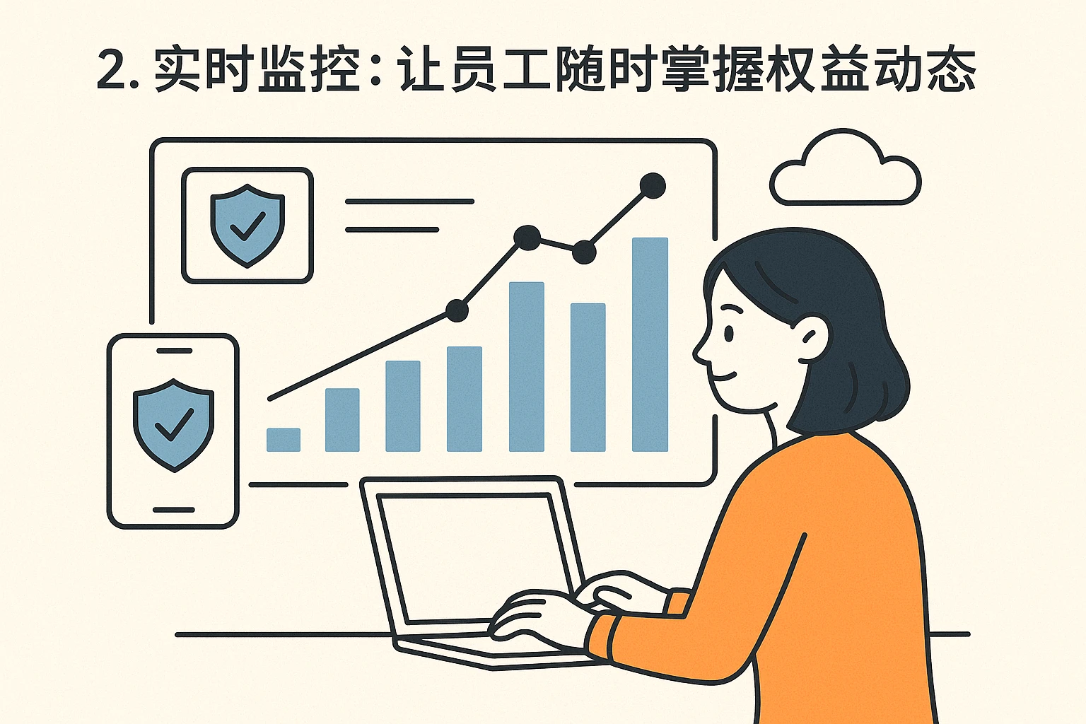 2. 实时监控：让员工随时掌握权益动态