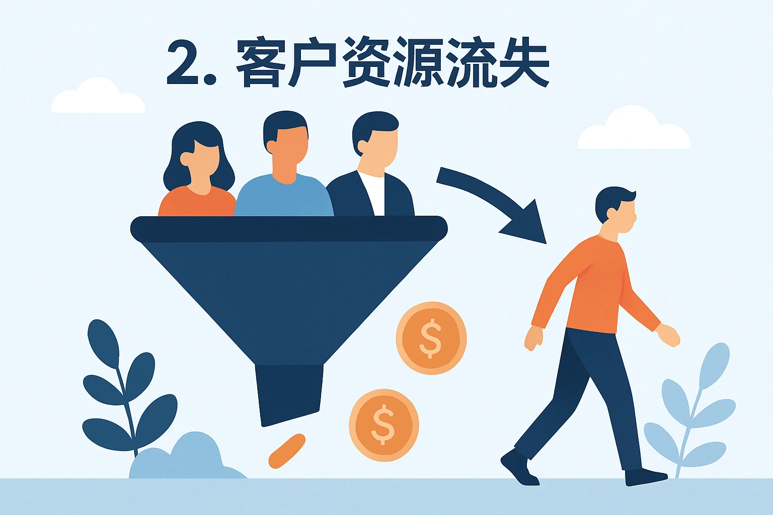2. 客户资源流失