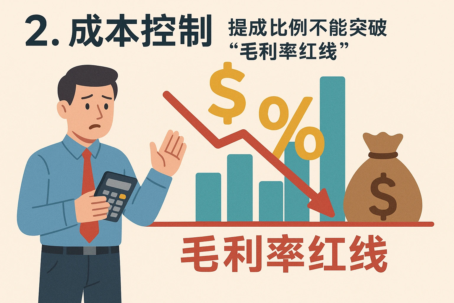 2. 成本控制：提成比例不能突破“毛利率红线”