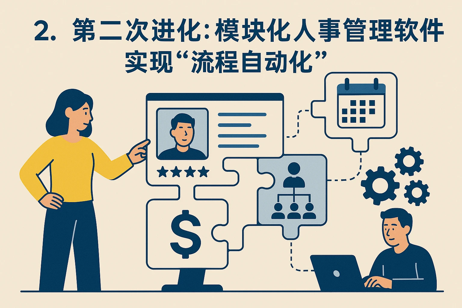 2. 第二次进化：模块化人事管理软件——实现“流程自动化”