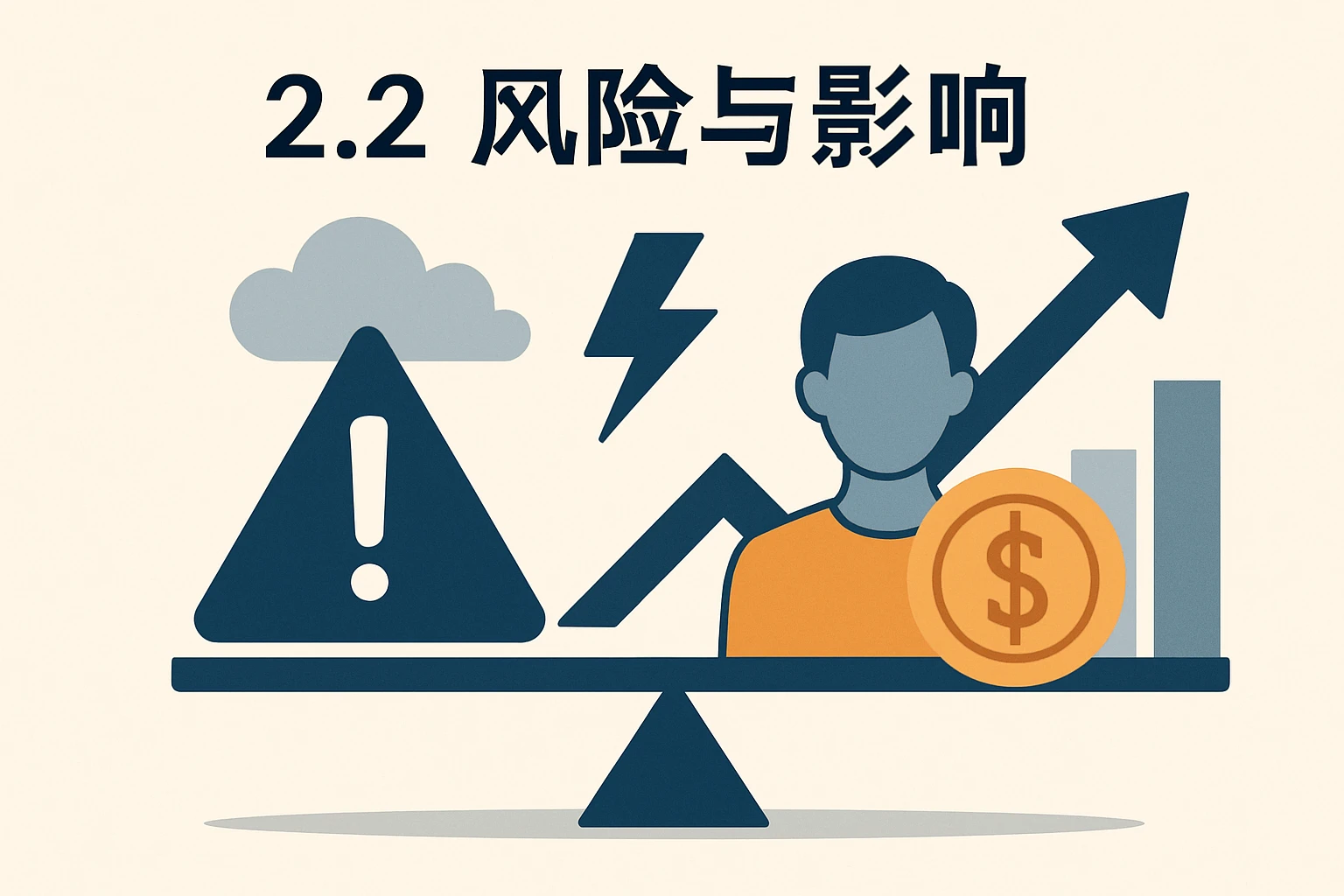 2.2 风险与影响