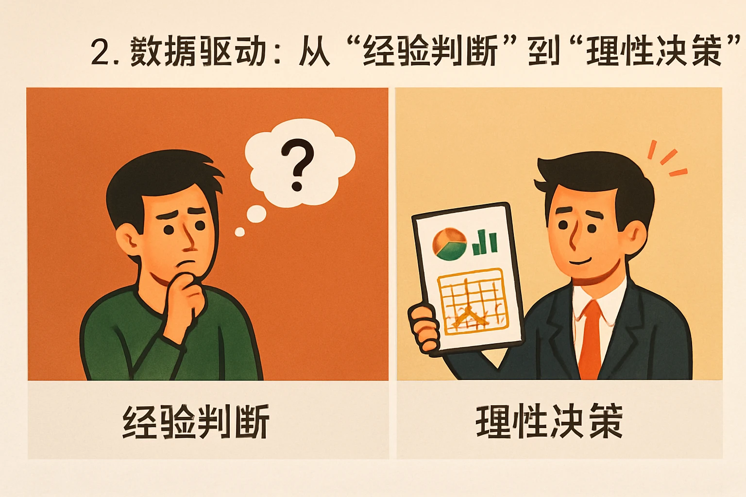 2. 数据驱动：从“经验判断”到“理性决策”