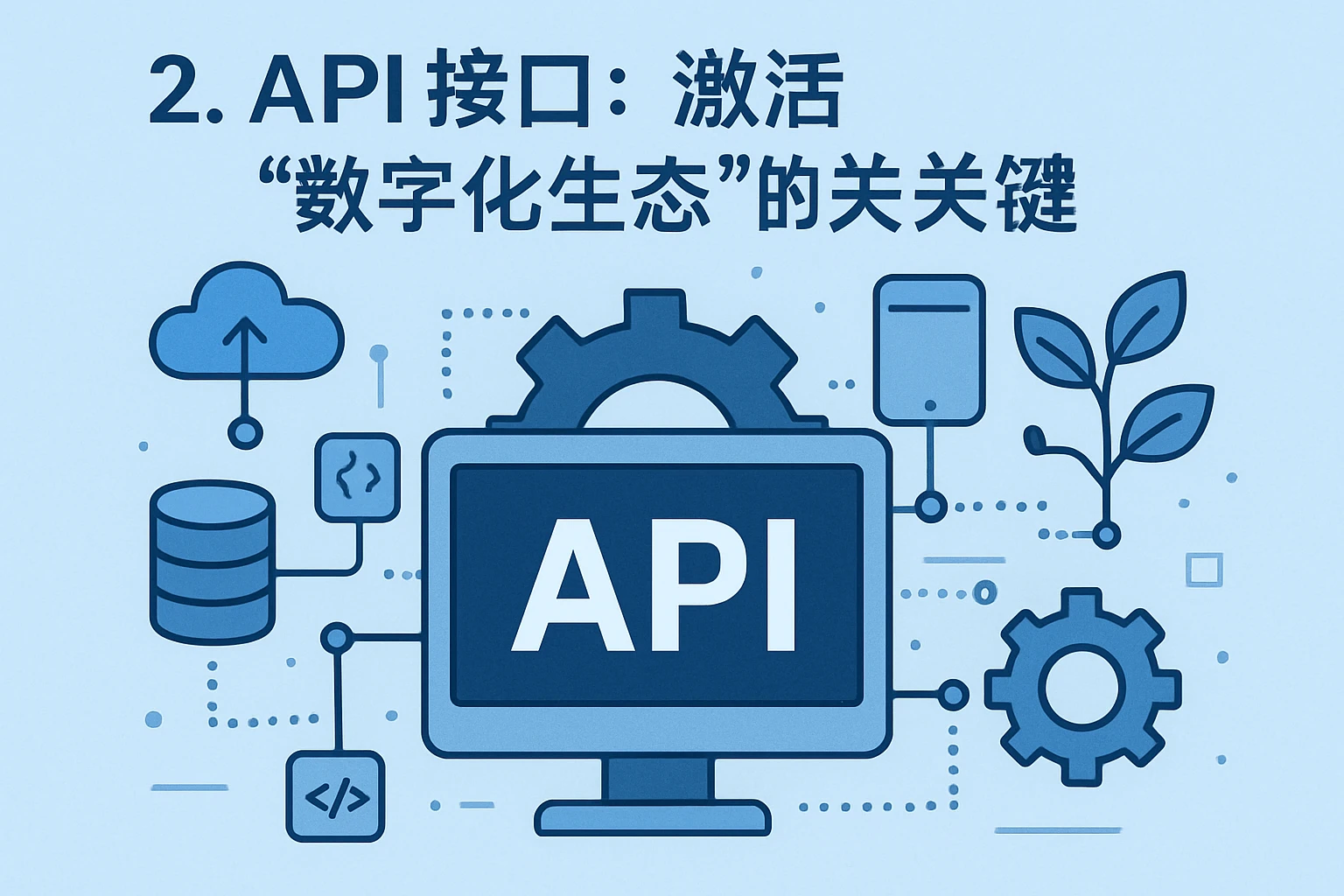 2. API接口：激活“数字化生态”的关键