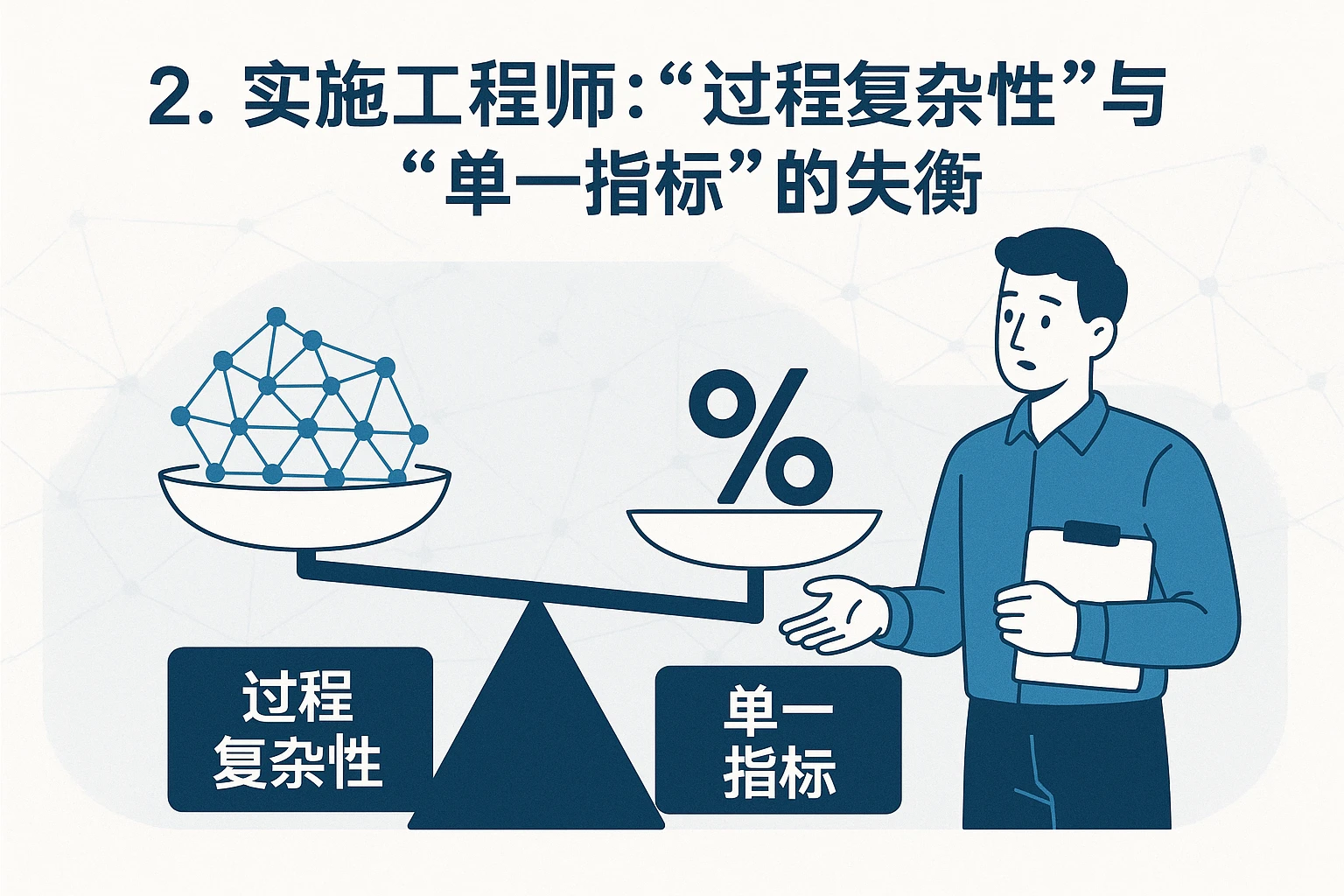2. 实施工程师：“过程复杂性”与“单一指标”的失衡