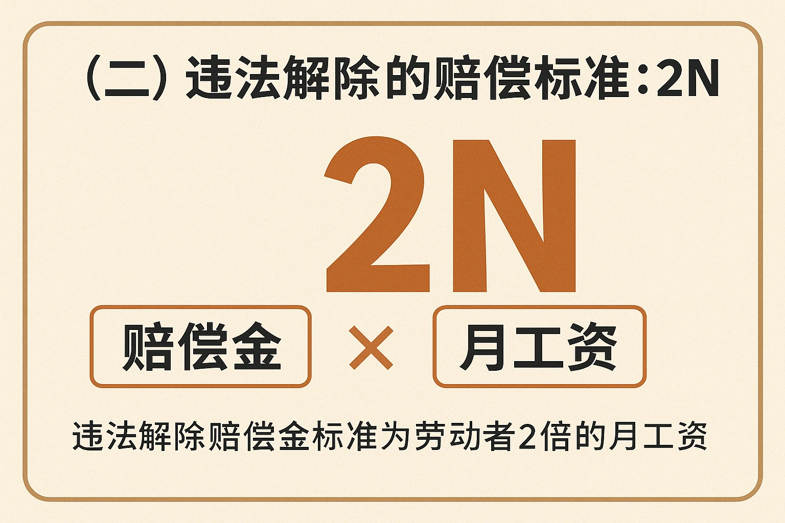 （二）违法解除的赔偿标准：2N