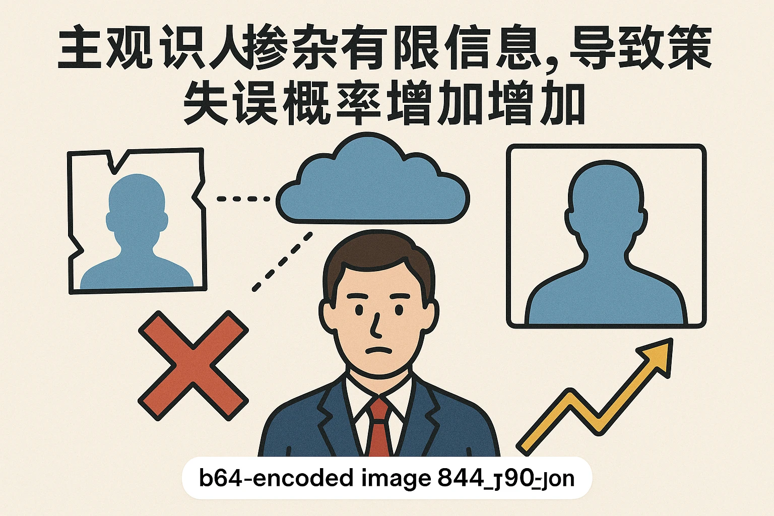主观识人掺杂有限信息，导致决策失误概率增加