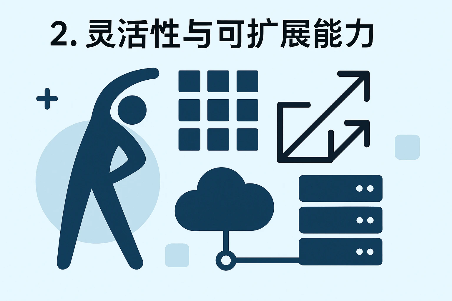 2. 灵活性与可扩展能力
