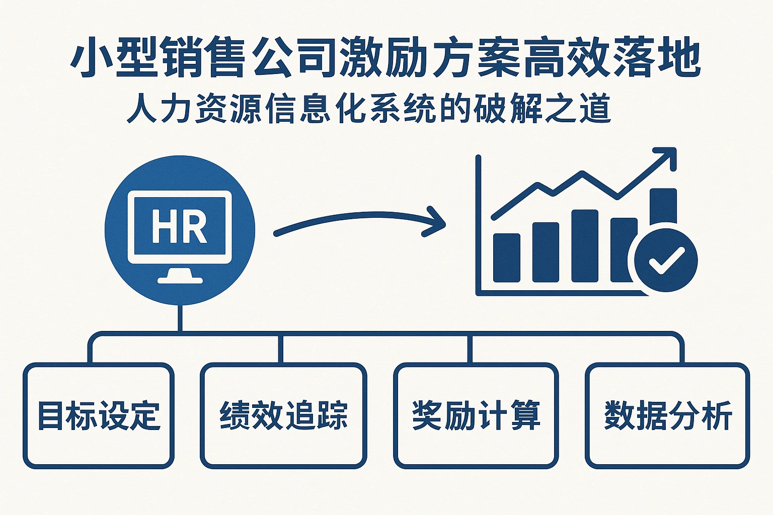 小型销售公司激励方案高效落地：人力资源信息化系统的破解之道