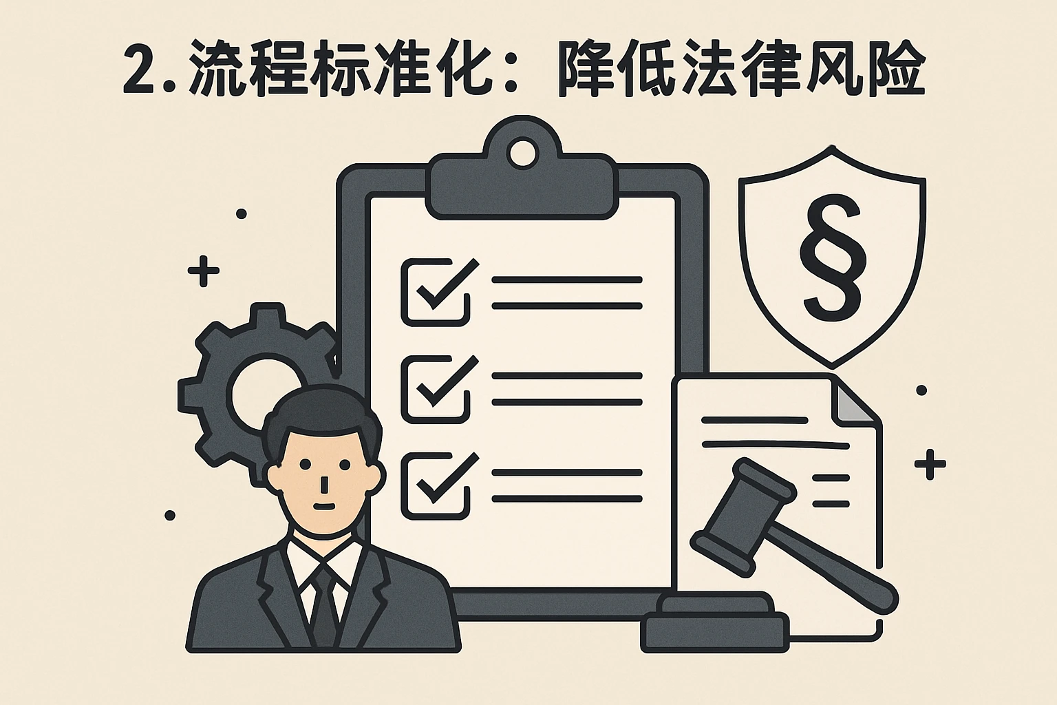 2. 流程标准化：降低法律风险