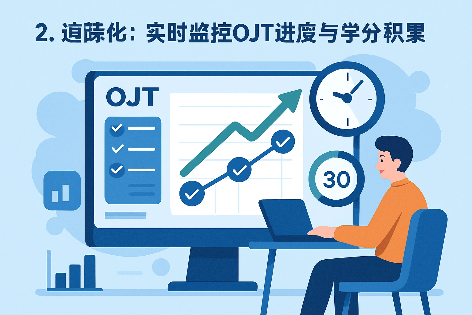 2. 追踪化：实时监控OJT进度与学分积累