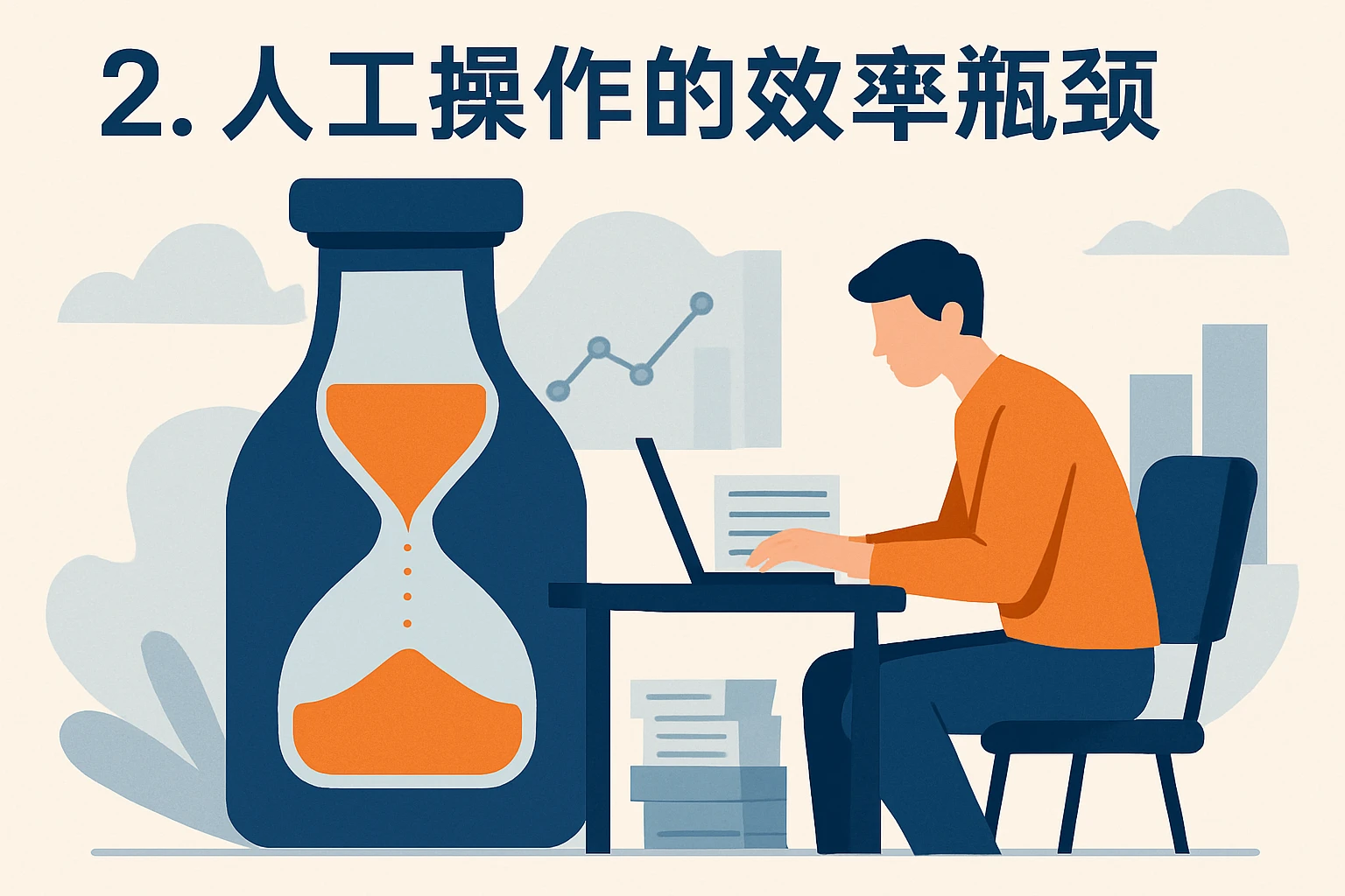 2. 人工操作的效率瓶颈