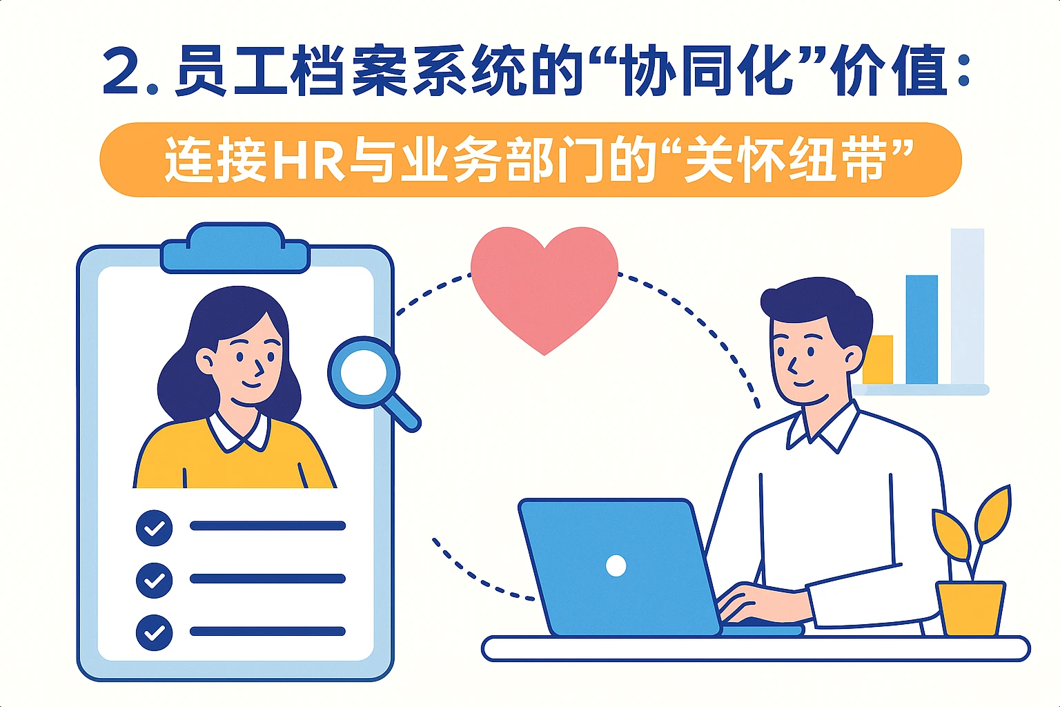2. 员工档案系统的“协同化”价值：连接HR与业务部门的“关怀纽带”