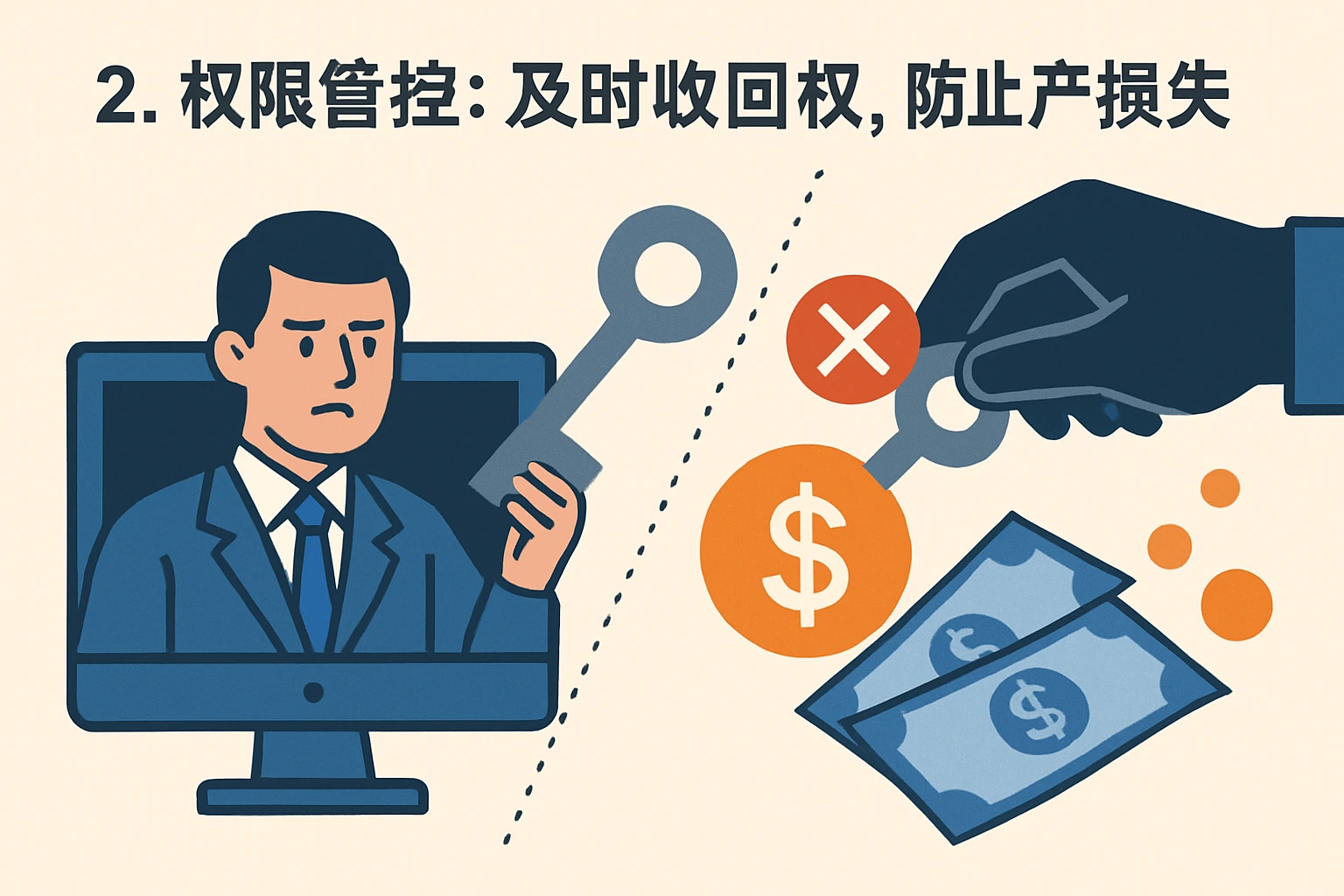 2. 权限管控：及时收回权限，防止财产损失