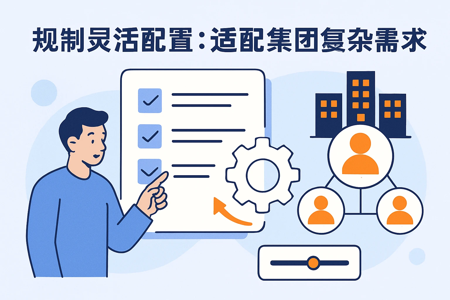 2. 规则灵活配置：适配集团复杂需求