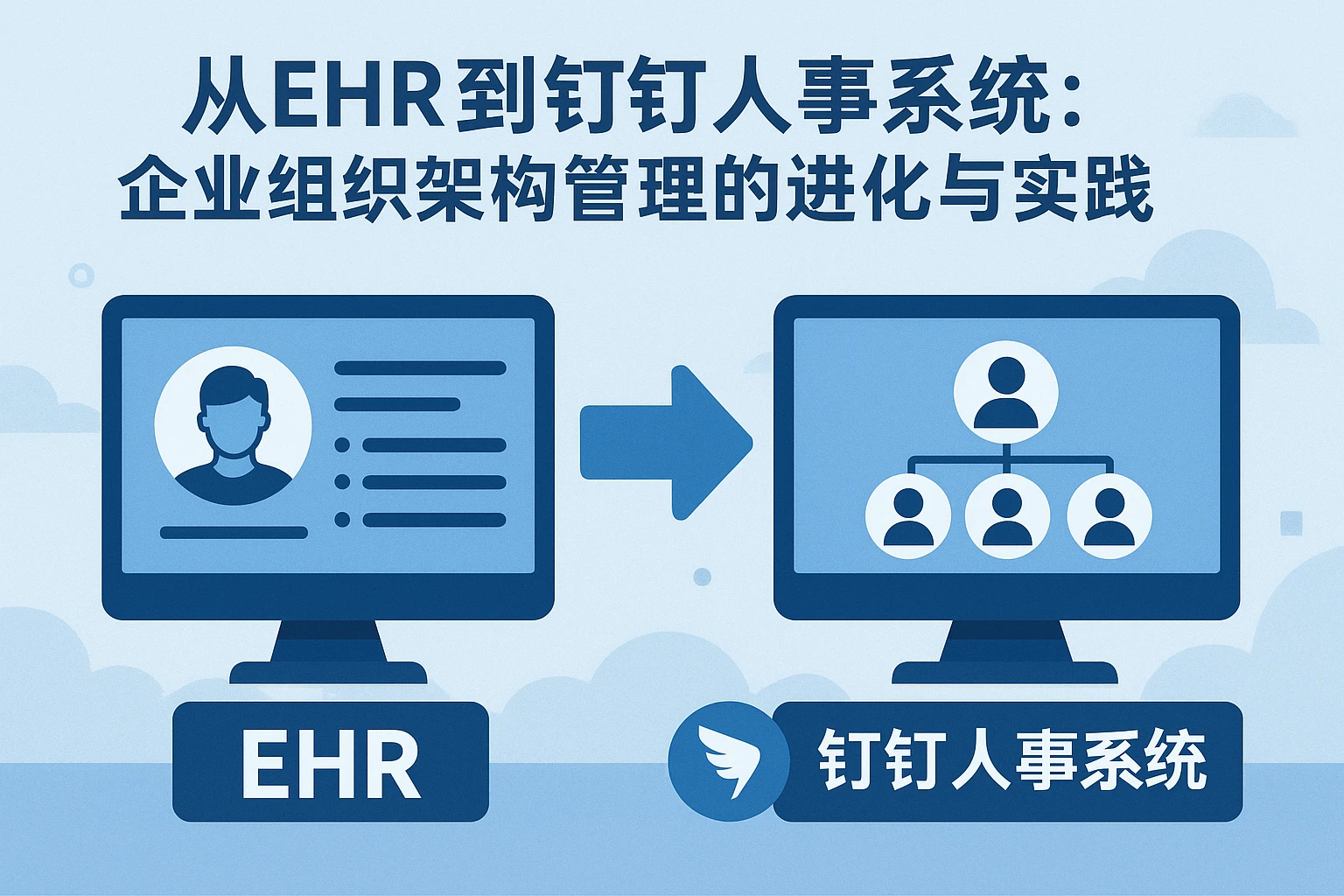 从EHR到钉钉人事系统:企业组织架构管理的进化与实践