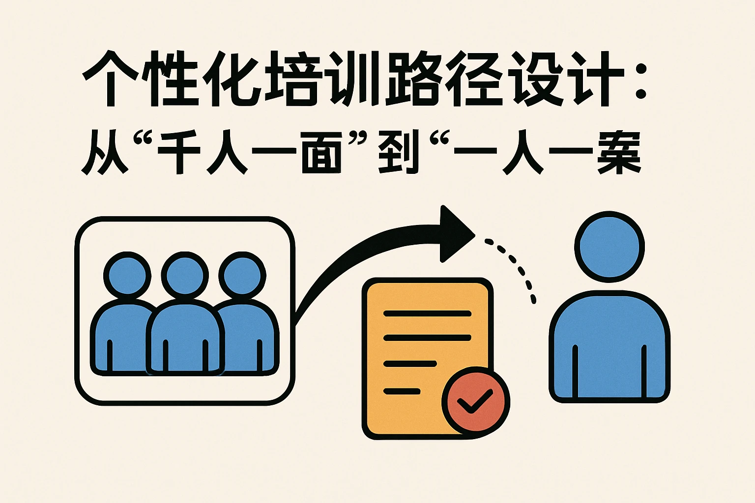 （二）个性化培训路径设计：从“千人一面”到“一人一案”