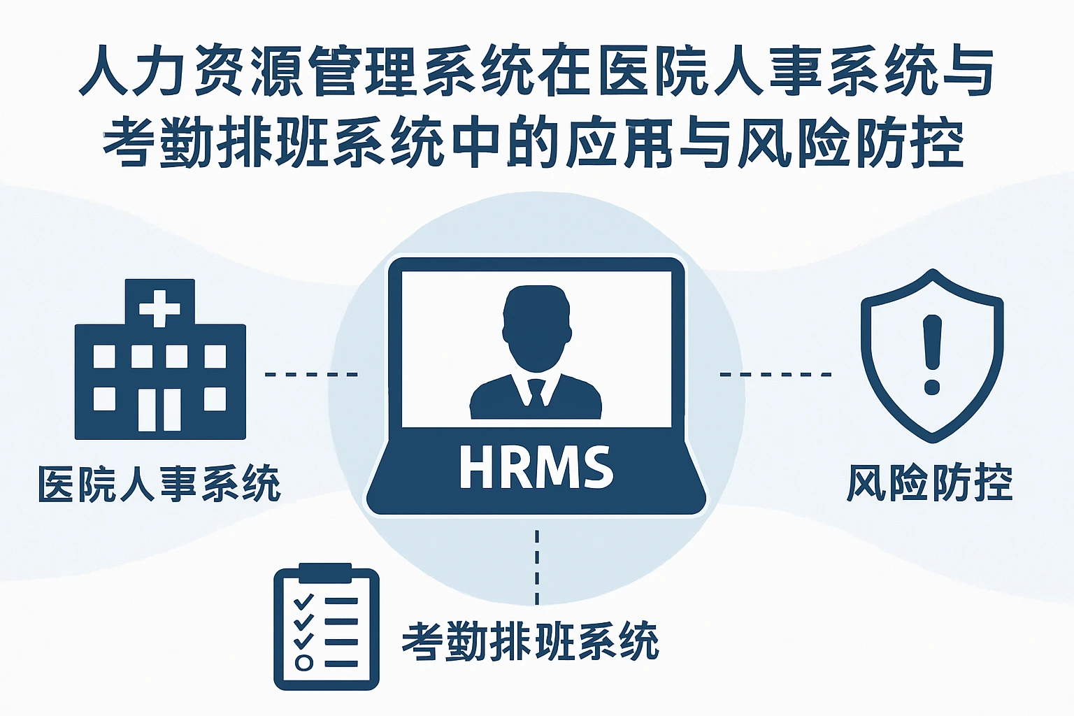 人力资源管理系统在医院人事系统与考勤排班系统中的应用与风险防控