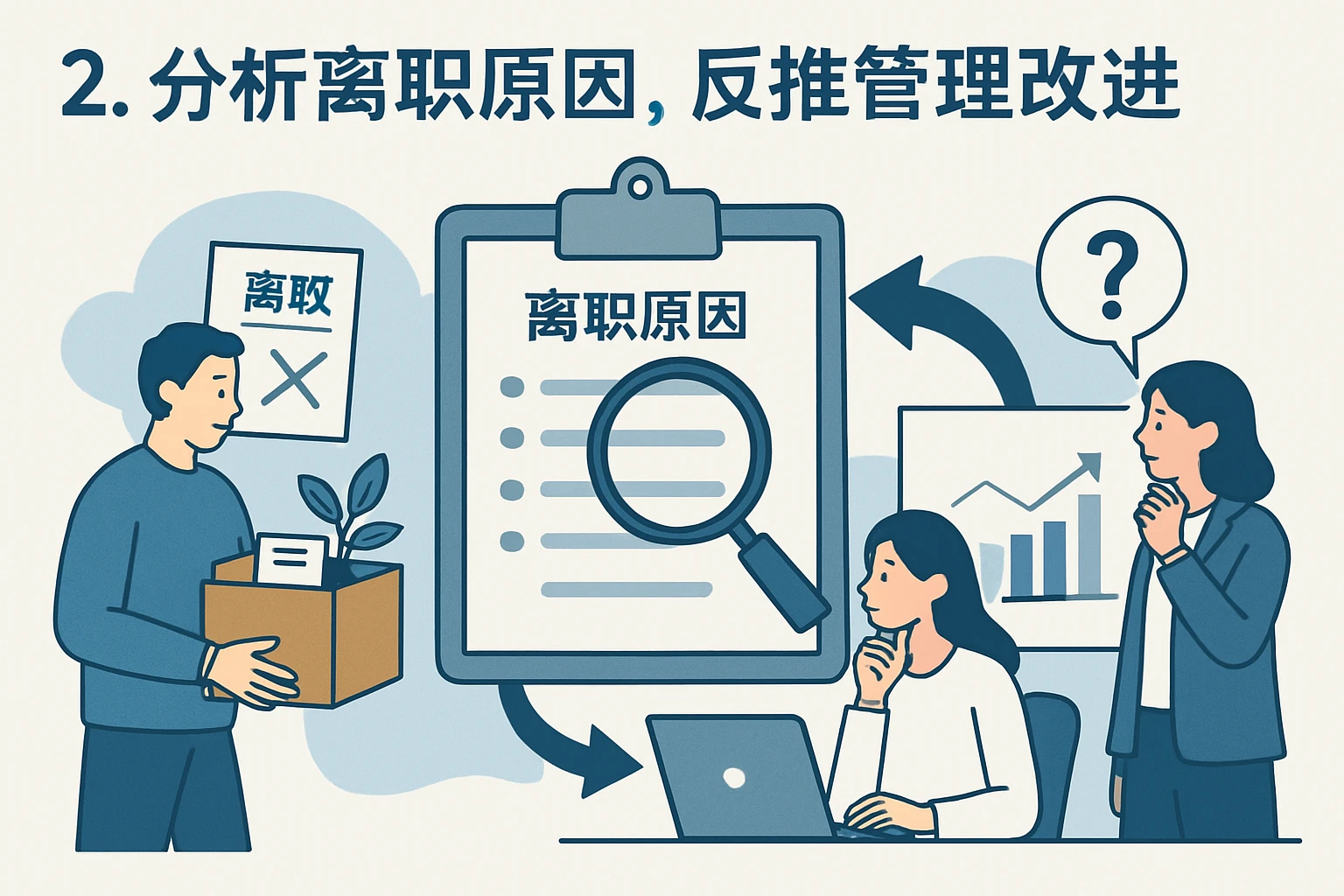 2. 分析离职原因，反推管理改进