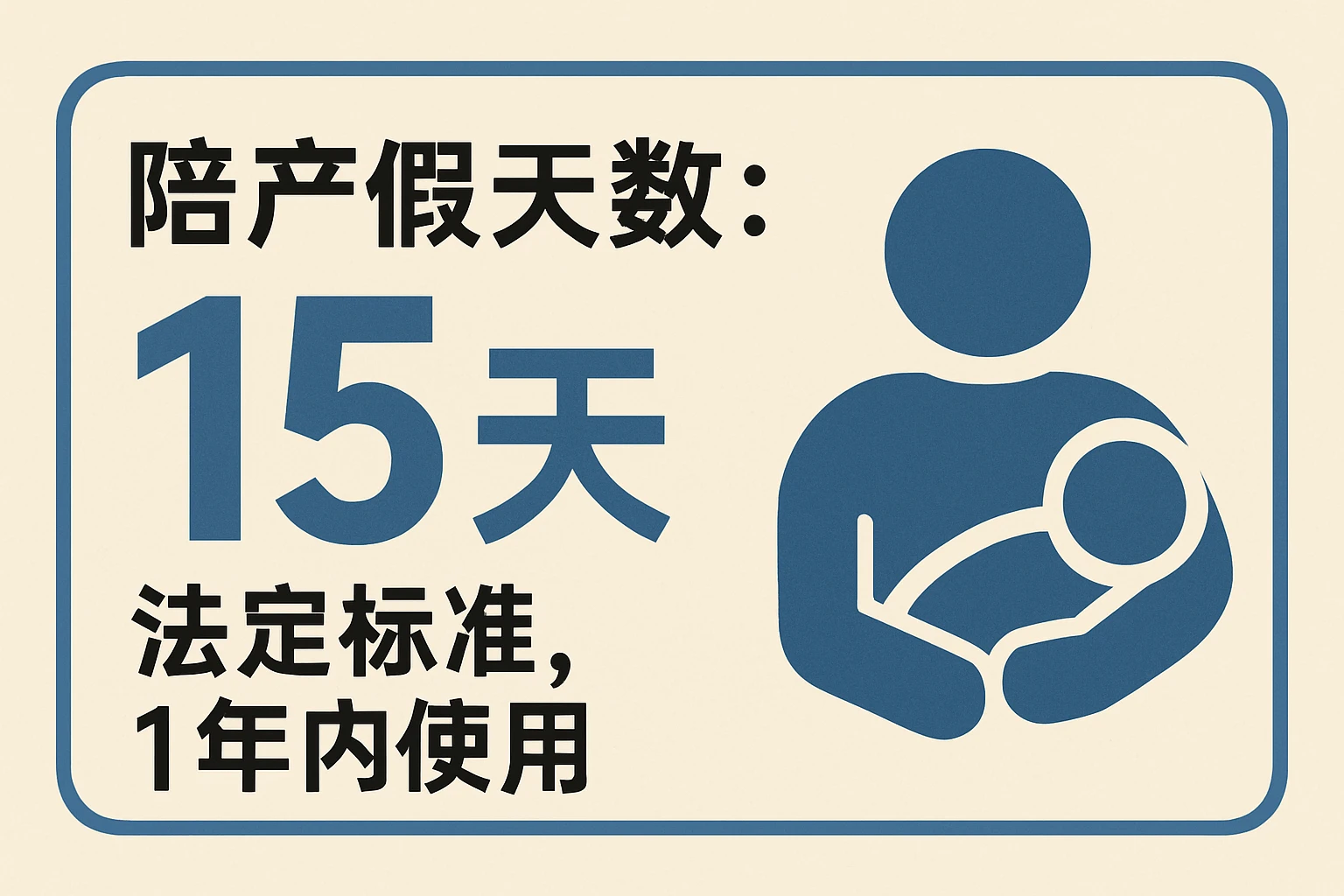 1. 陪产假天数：15天法定标准，1年内使用