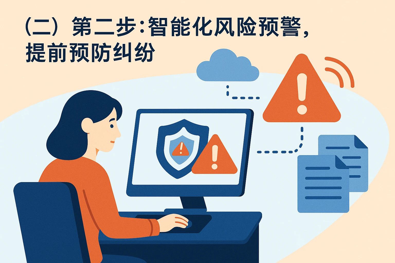 （二）第二步：智能化风险预警，提前预防纠纷